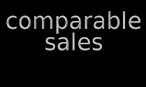 Click here to see how much domain names like LOANER.COM sold for.